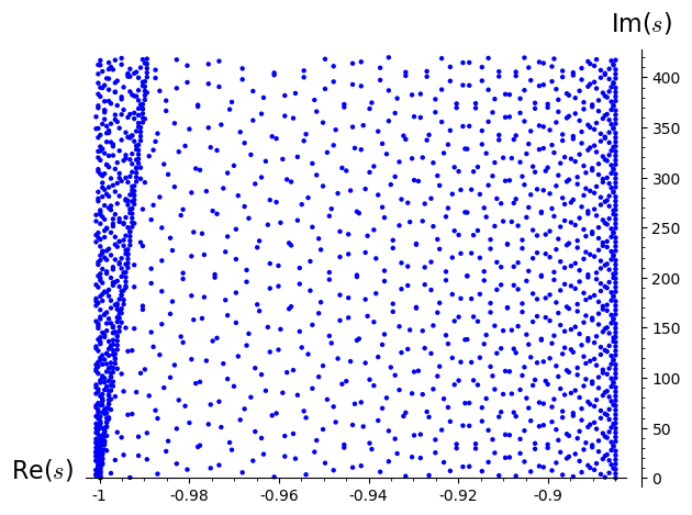 ../_images/resonance_example.png